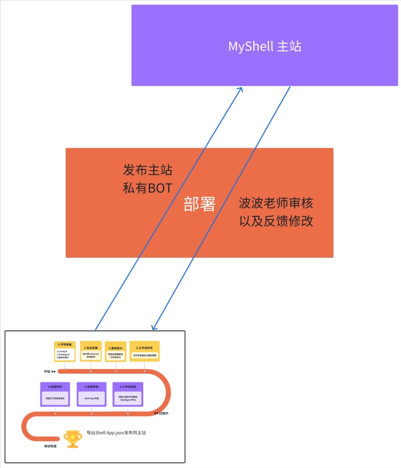 微信截图_20250608144033.png